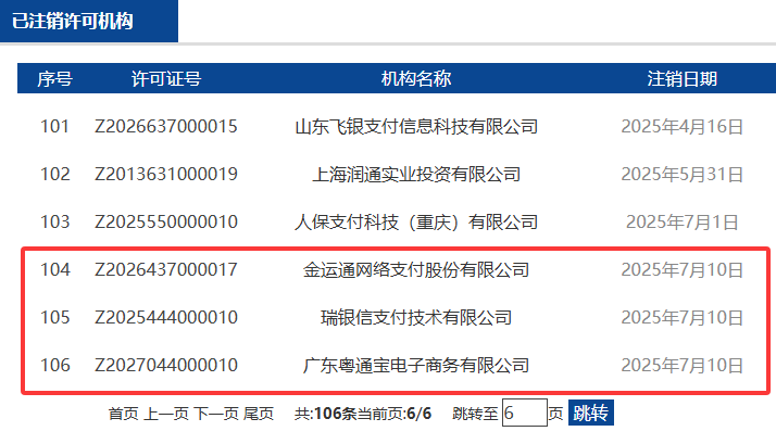 瑞银信官宣，正式谢幕，已全面终止交易！