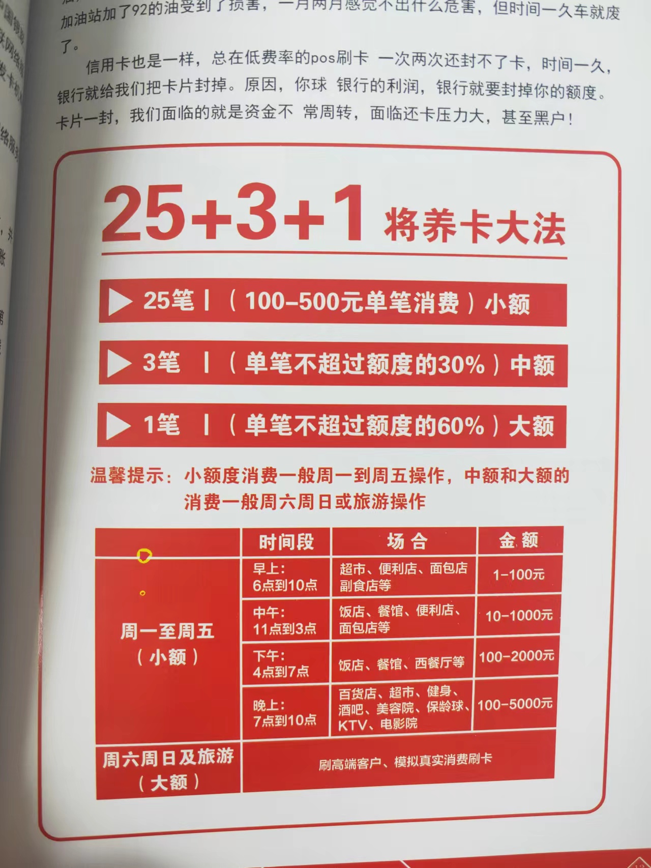 养卡提额必知技巧