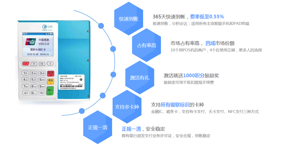 想在 2025 年成功给信用卡提额？这几个消费行为可千万别踩雷！