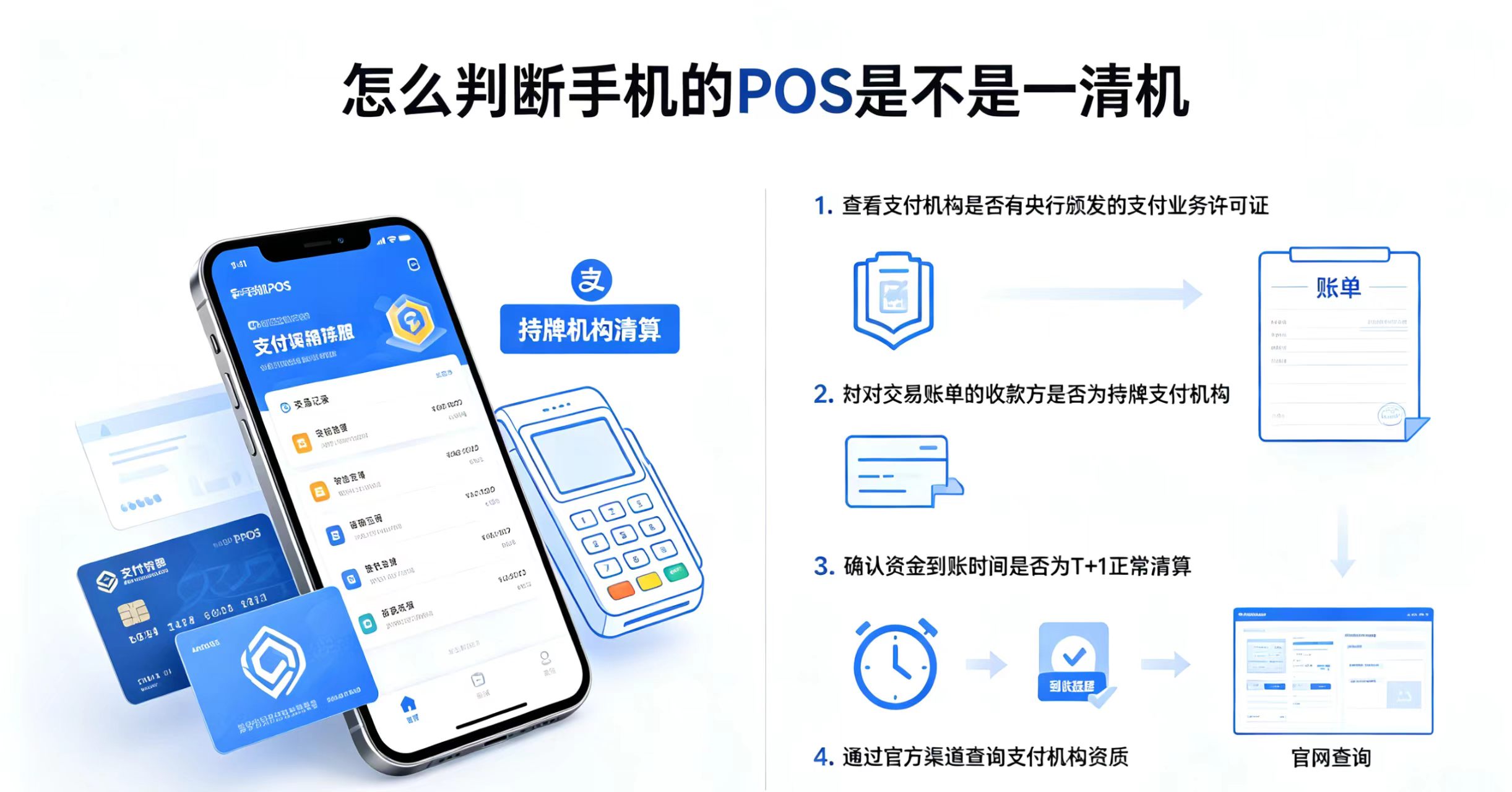 立刷官网POS机：怎么10秒判断你的POS机是不是「正规一清机」？普通人一看就懂